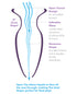 Renegade Emperor Vibrating Ring Teal