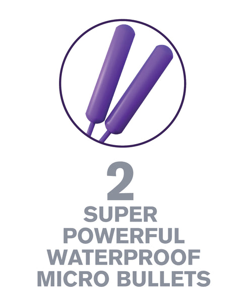 Skins Fusion Hybrid Silicone and Water-Based Lubricant 4.4 oz