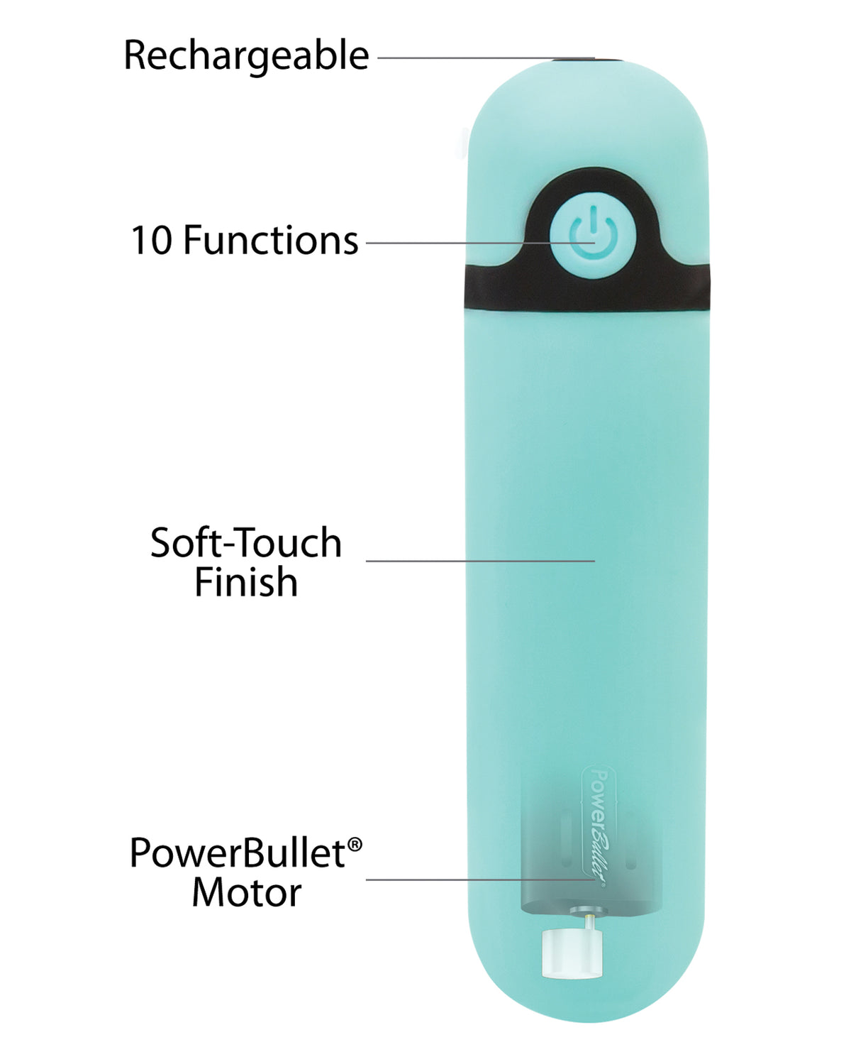 Selopa Blue Banger Rechargeable Vibrator Silicone Blue
